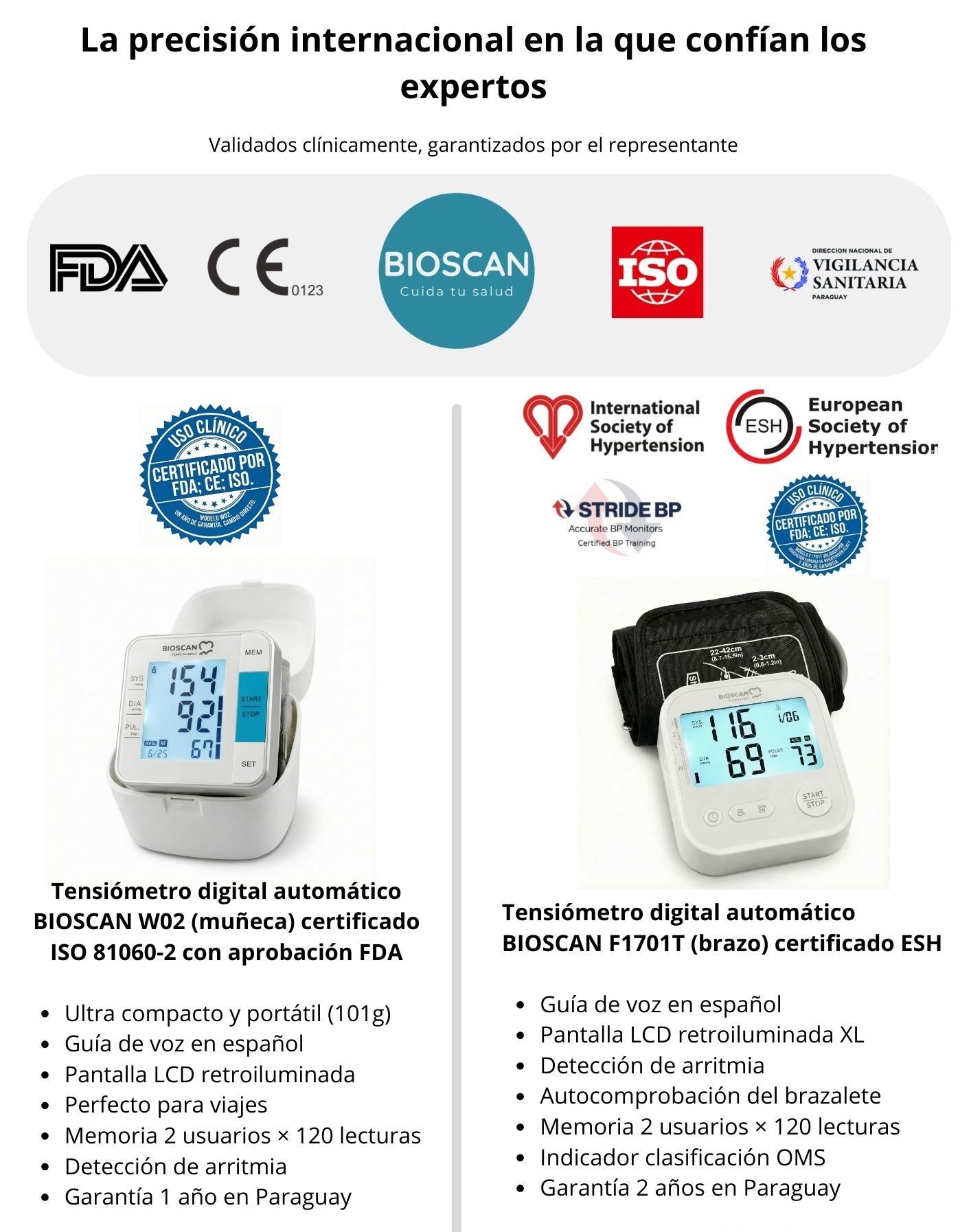 Kit Presión Familiar — BIOSCAN F1701T + BIOSCAN W02